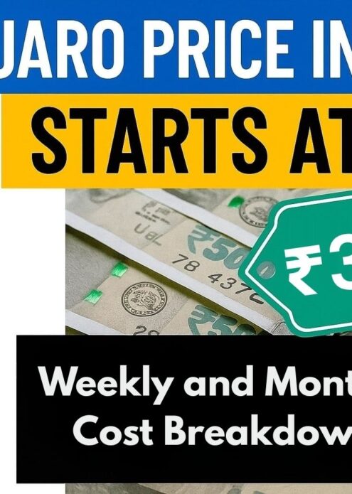 Mounjaro Cost in India: Weekly & Monthly Breakdown