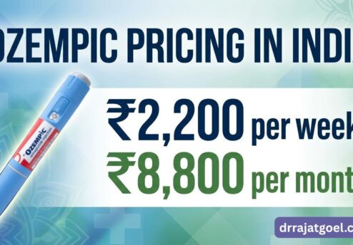 Ozempic Cost India
